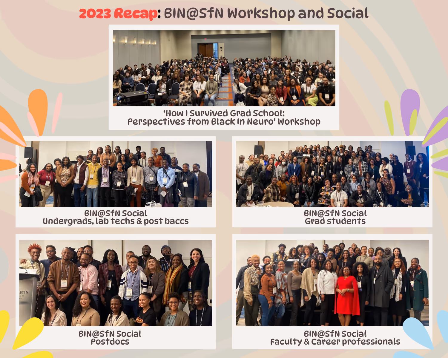 Title reads: “2023 Recap: BINW23, SfN Social, and Membership Growth.” Below, 5 photos show attendees at BIN events at the SfN 2023 conference. Top: A large conference room with over 150 people seated, smiling. Caption reads: “‘How I Survived Grad School: Perspectives from Black In Neuro’ Workshop.” Middle left: 25 Black people smiling. Caption reads: “BIN@SfN Social Undergrads, lab techs & post baccs.” Middle right: A large group of over 50 Black people smiling. Caption reads: “BIN@SfN Social Grad students.” Bottom left: 21 Black people smiling. Caption reads: “BIN@SfN Social Postdocs.” Bottom right: Over 30 Black people smiling. Caption reads: “BIN@SfN Faculty and career professionals.”