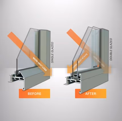 double glazed windows and doors