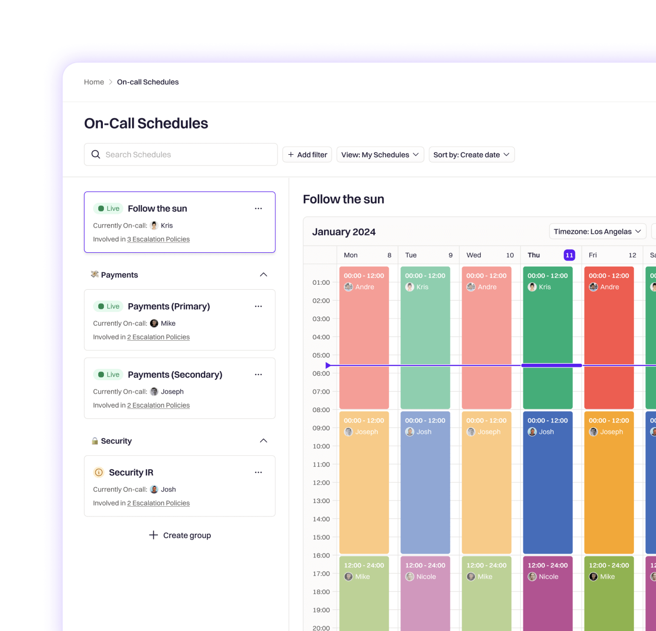 Configuration designedfor how you work