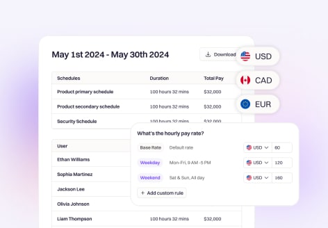 On-Call Pay Calculator