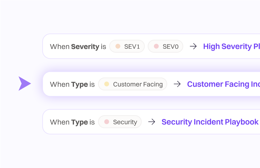Distribute ownership through roles