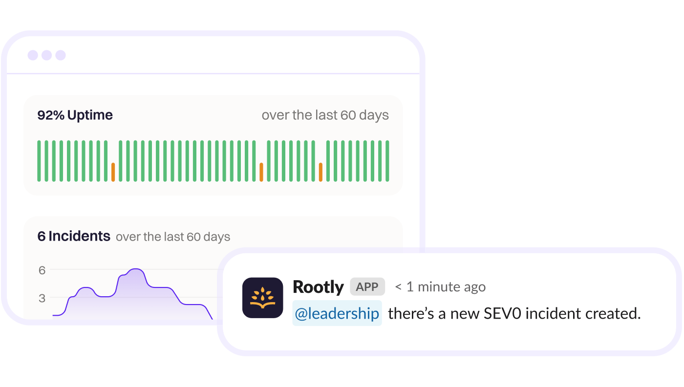 Automatecommunications