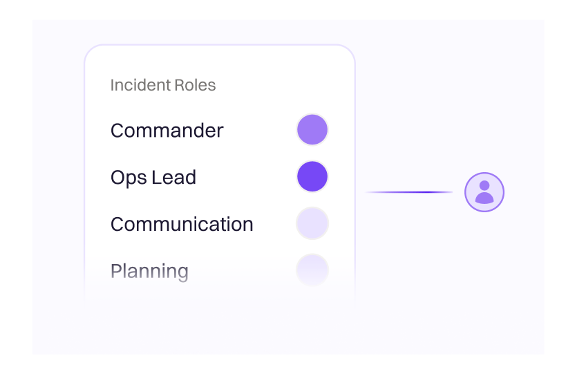 Distribute ownership through roles
