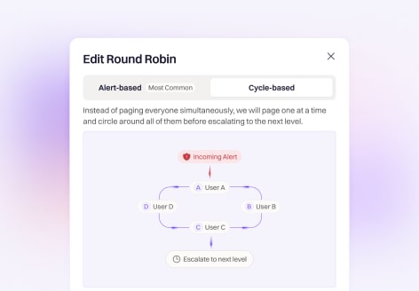 Cycle-Based Round Robin