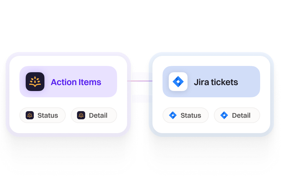 Jira bidirectional syncing
