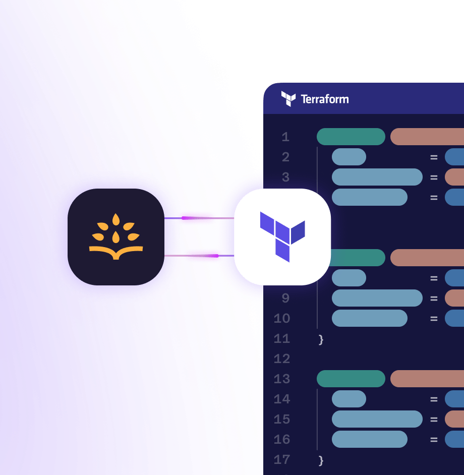 The most popular incident response Terraform provider with over 480,000 downloads.