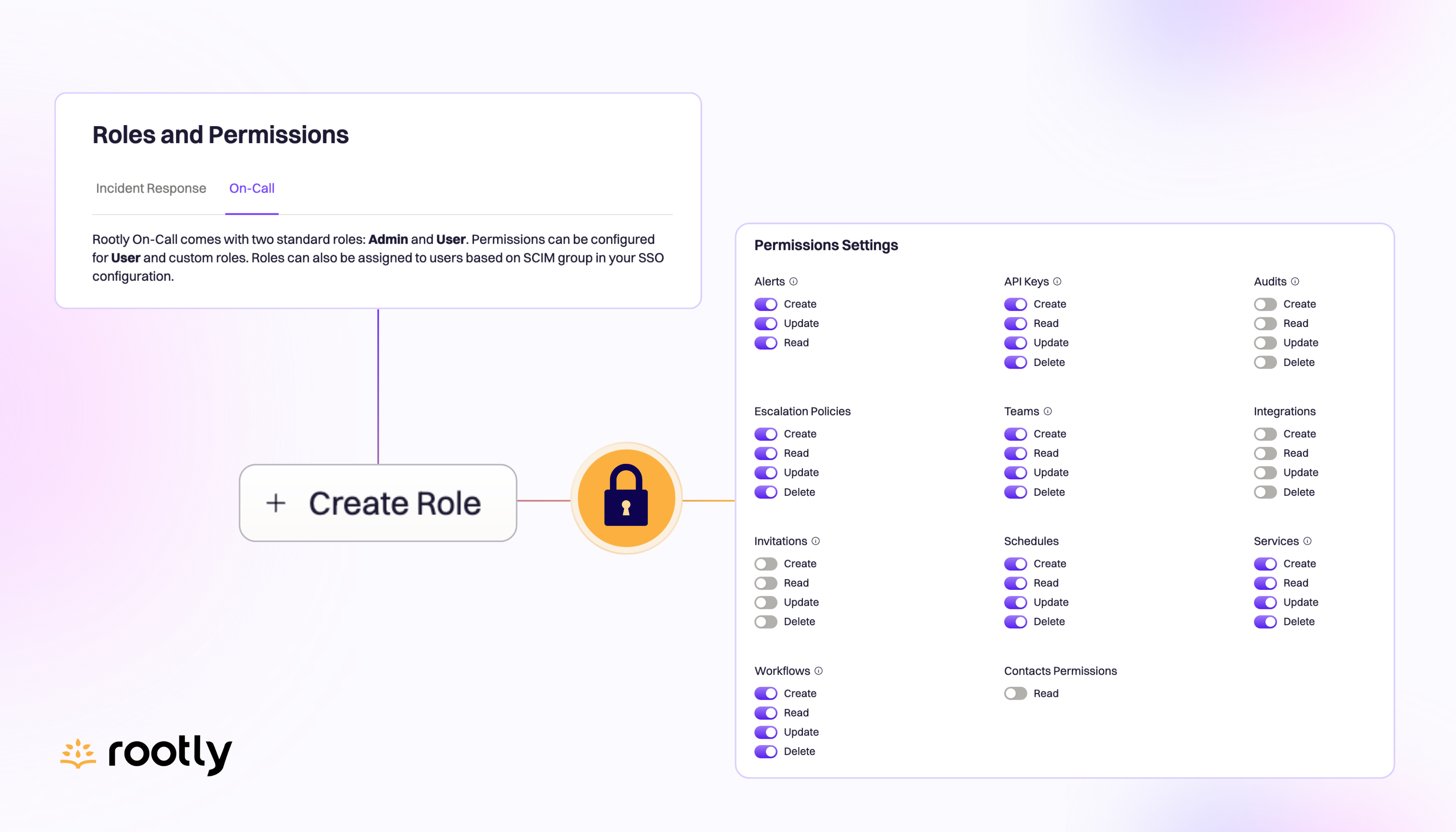 🔐 Granular Role-Based Access Control Settings for On-Call