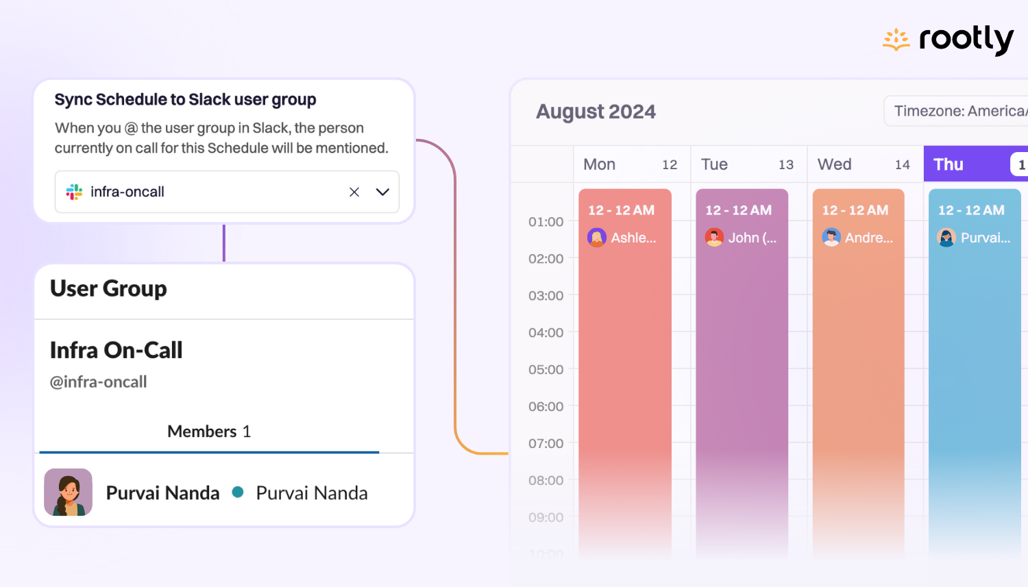 🥸 Sync On-Call Schedules with Slack User Groups