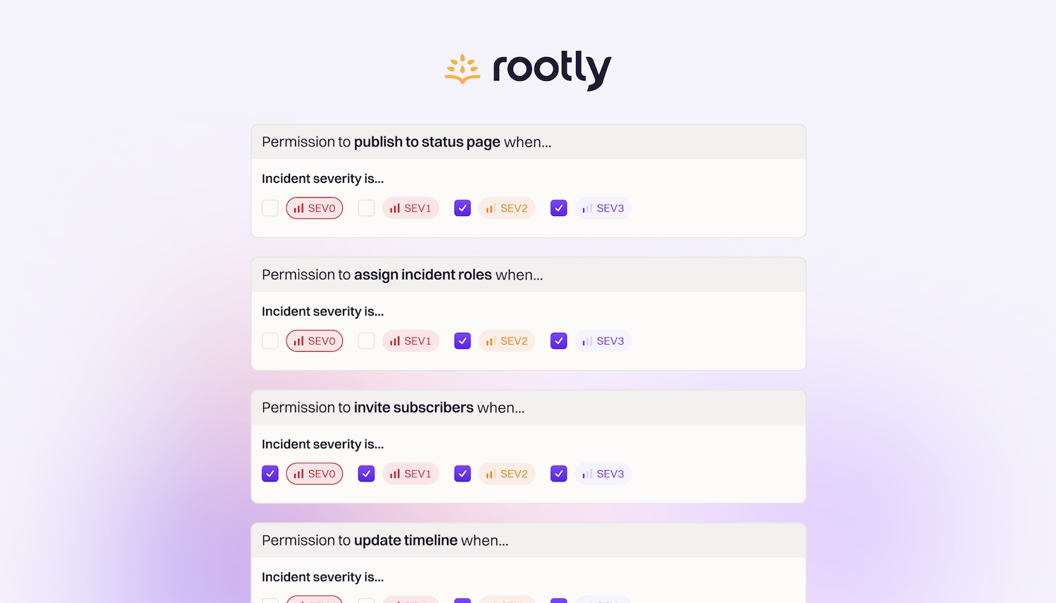 Severity based incident permissions