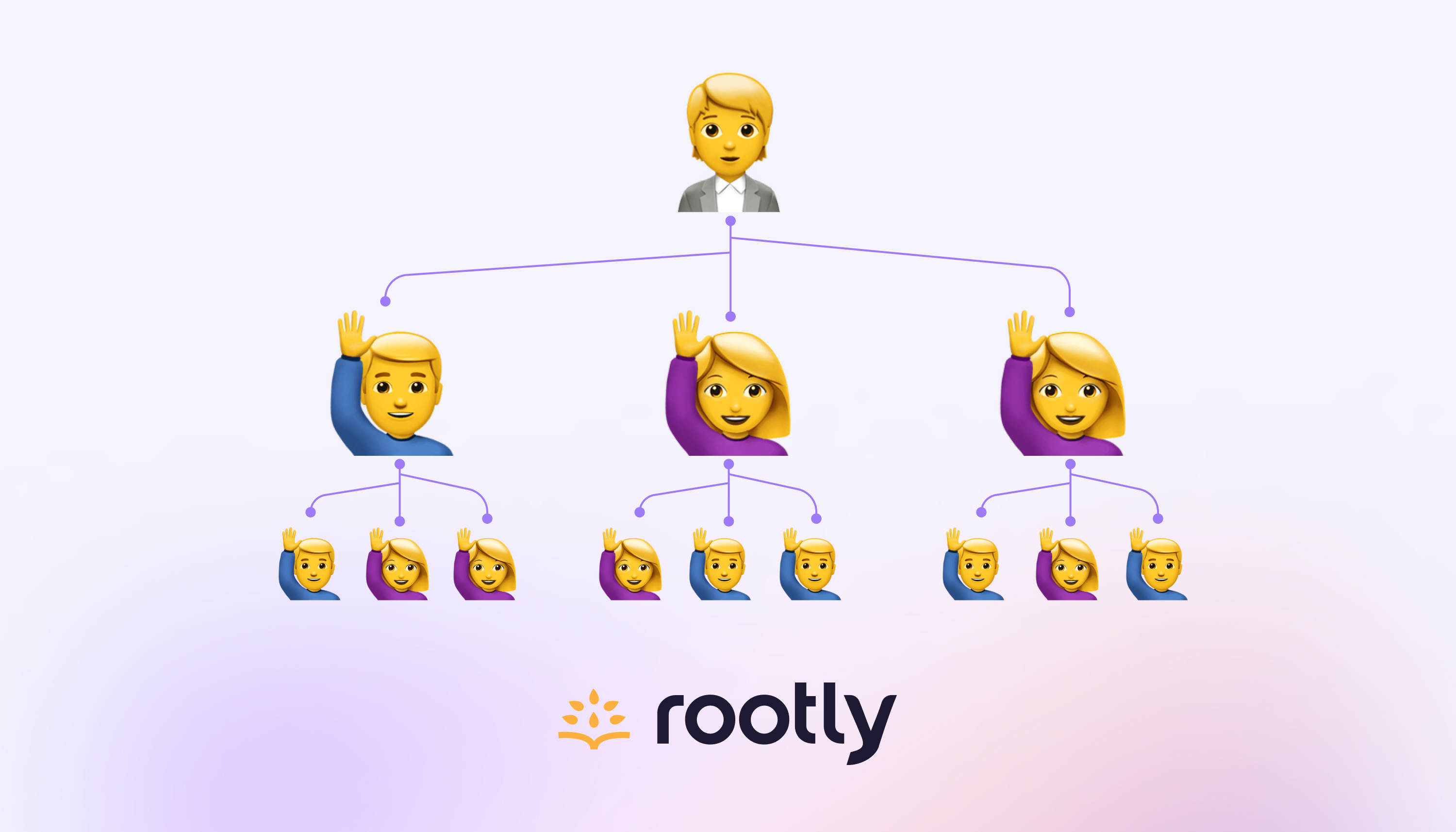 Team Admin Permissions