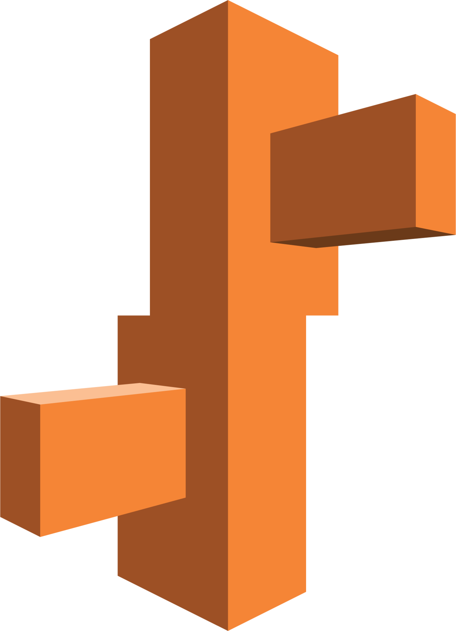 AWS Elastic Beanstalk