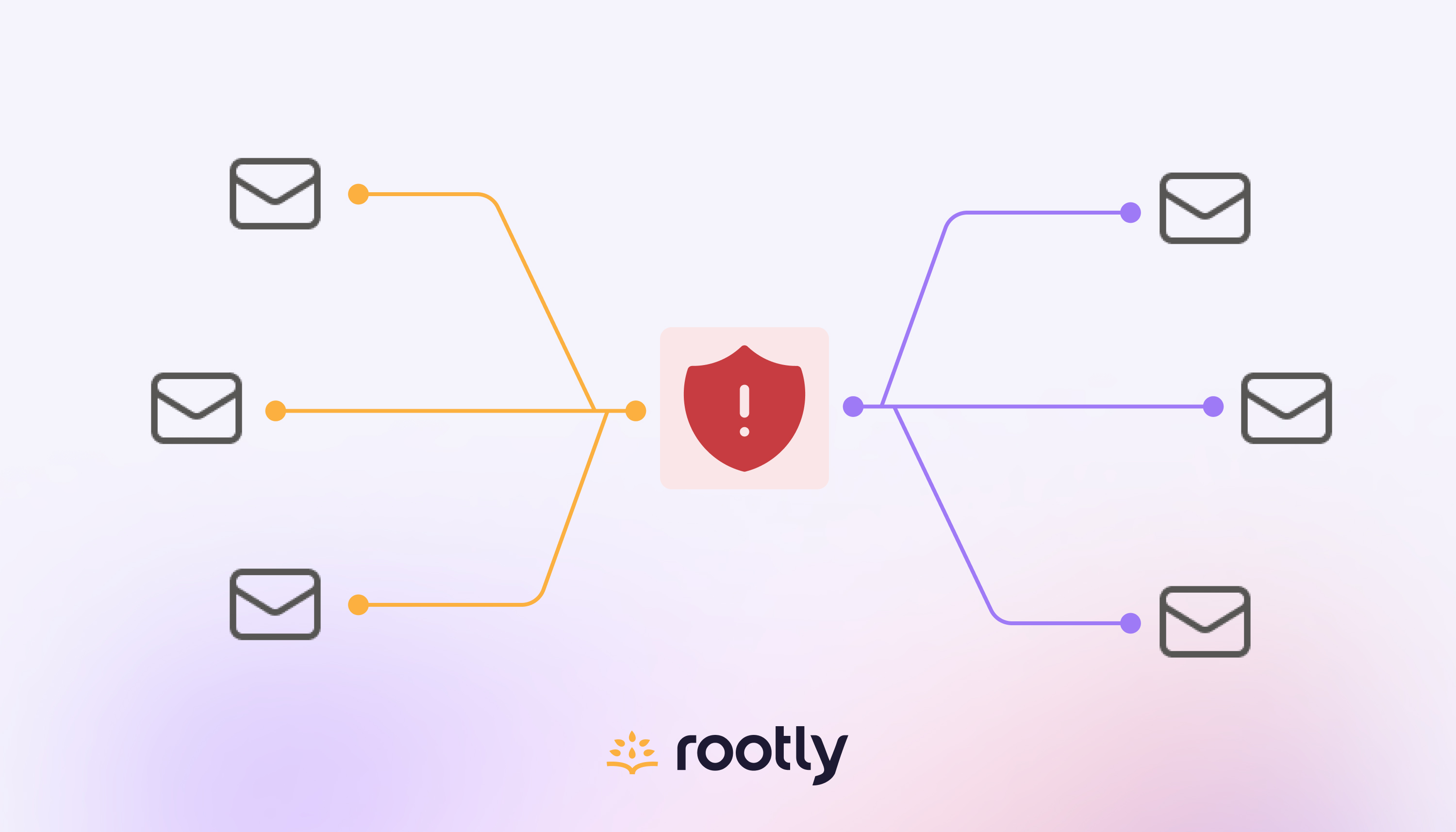 Trigger Alerts through Email