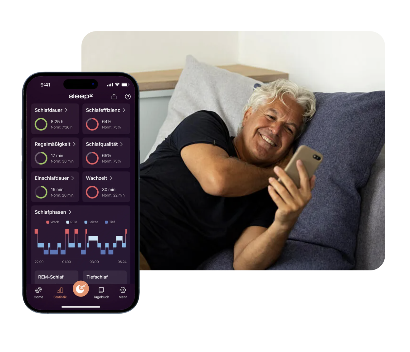 sleep² App - Schlafanalyse-Dashboard und Auswertungen