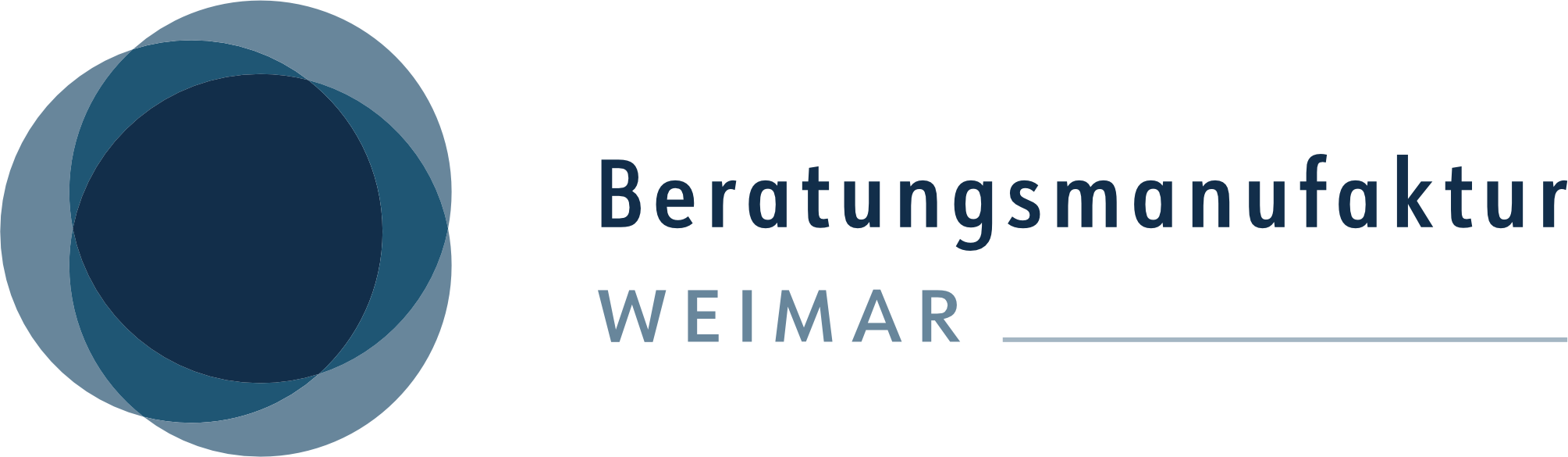 Logo der Beratungsmanufaktur Weimar mit vier überlappenden blauen Kreisen und Schriftzug.