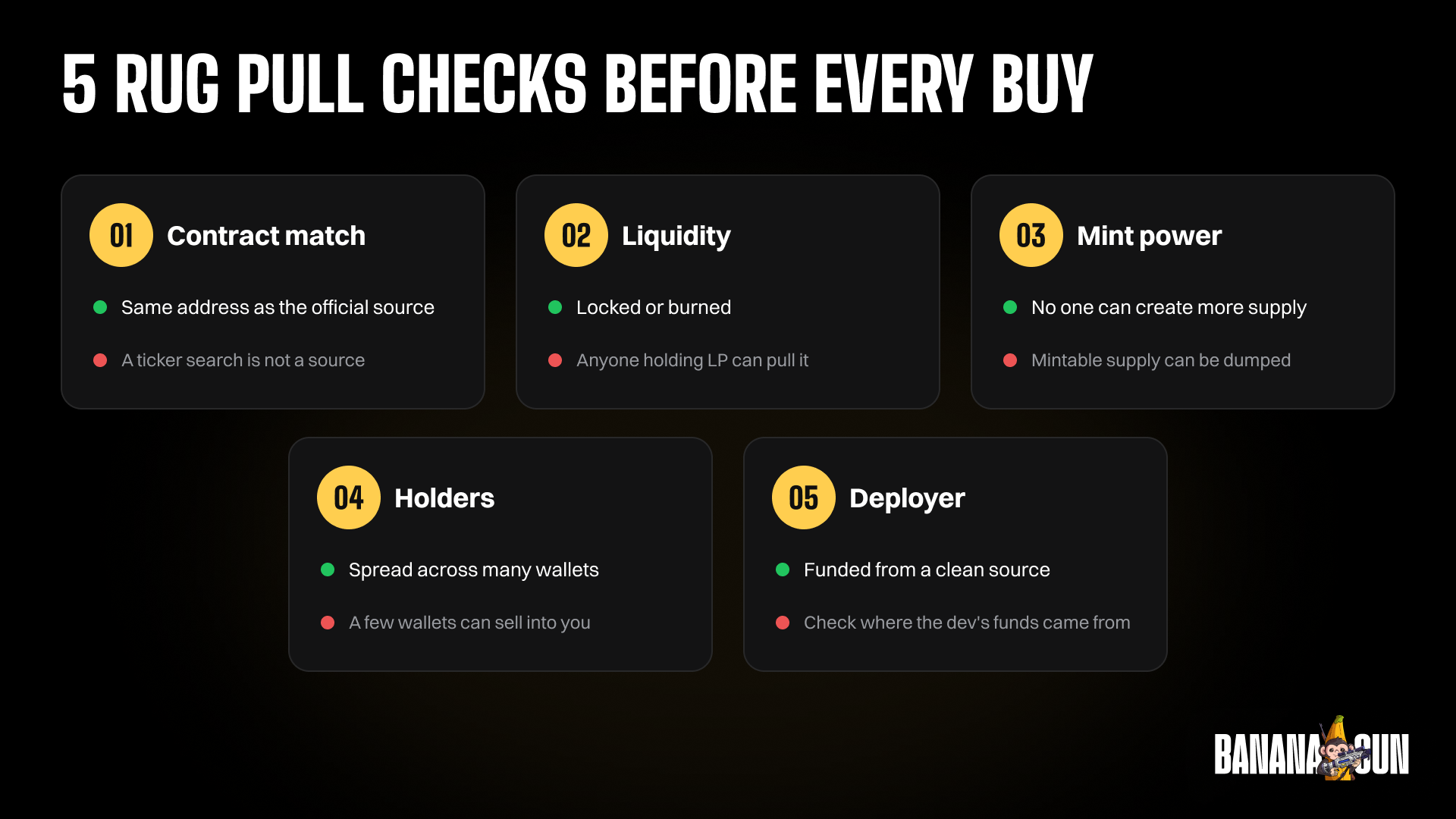 5 rug pull checks before every buy