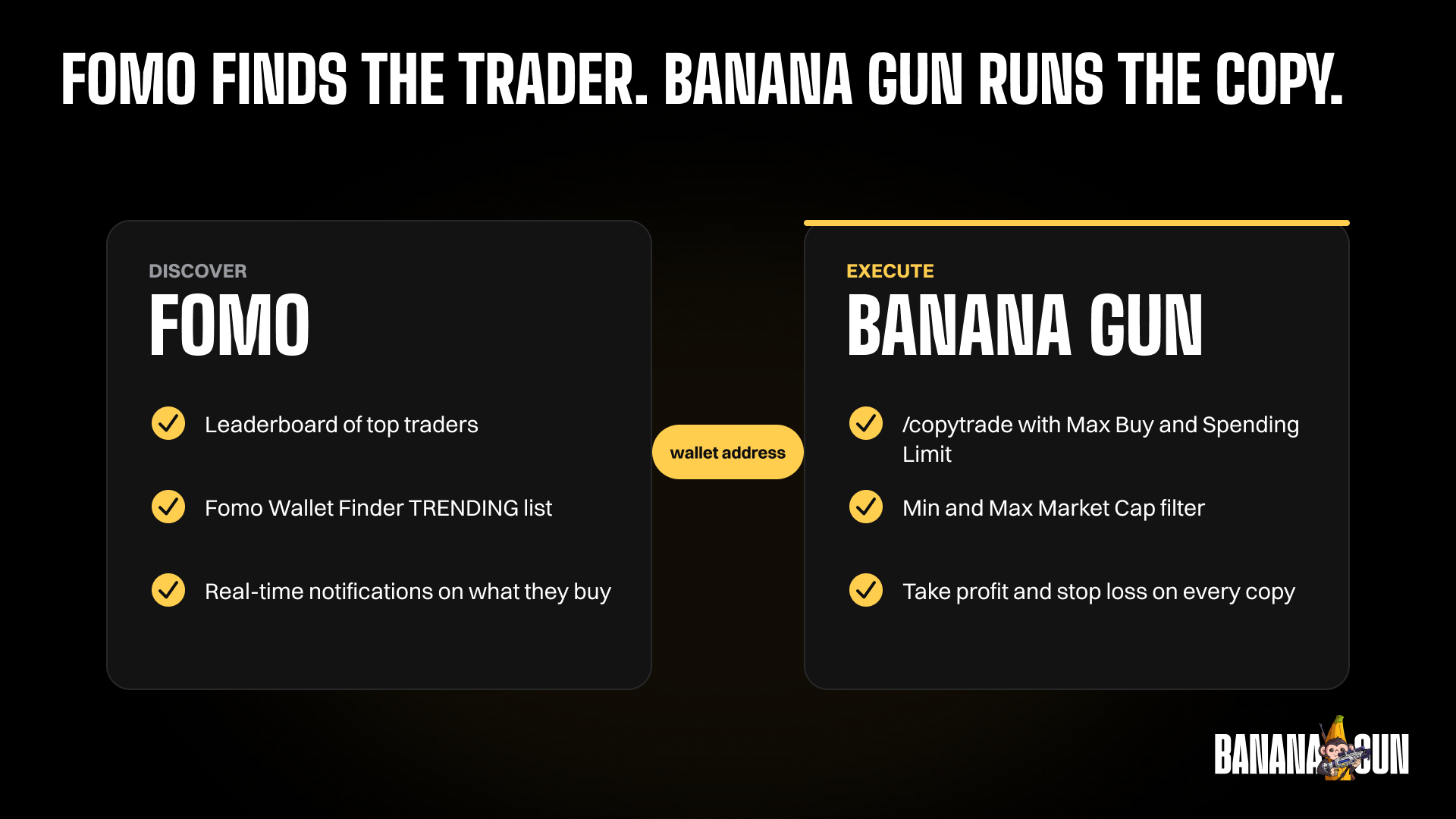 Fomo finds the trader, Banana Gun runs the copy