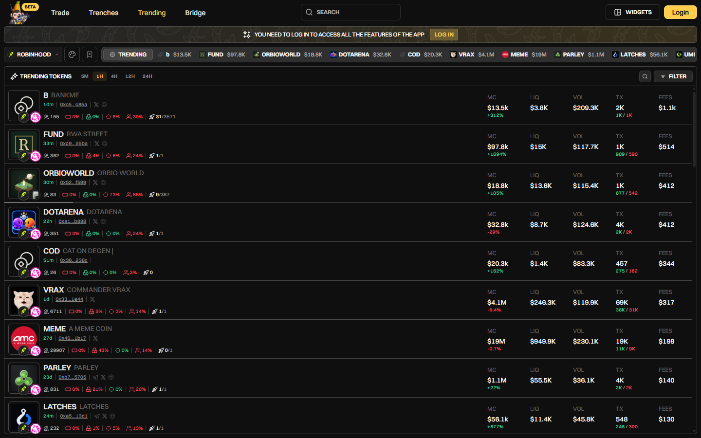 Banana Gun Pro Trending page on Robinhood Chain, 1H timeframe, listing tokens with market cap, liquidity and volume, 1 October 2026