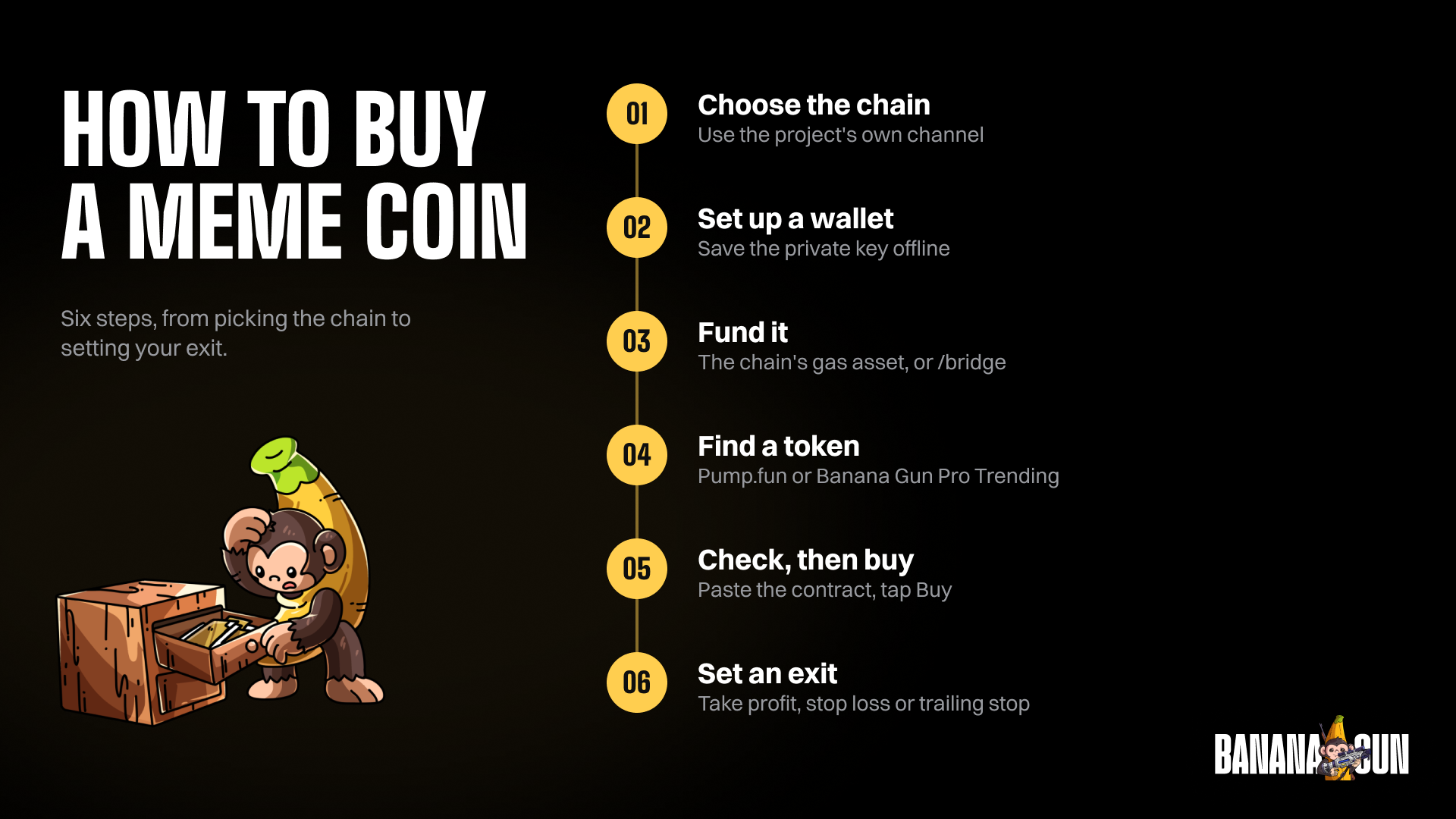 How to buy a meme coin in 6 steps