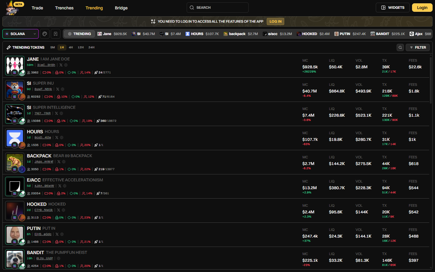 Banana Gun Pro Trending page on Solana, 1H timeframe, listing tokens by market cap, liquidity, volume and fees, 1 October 2026
