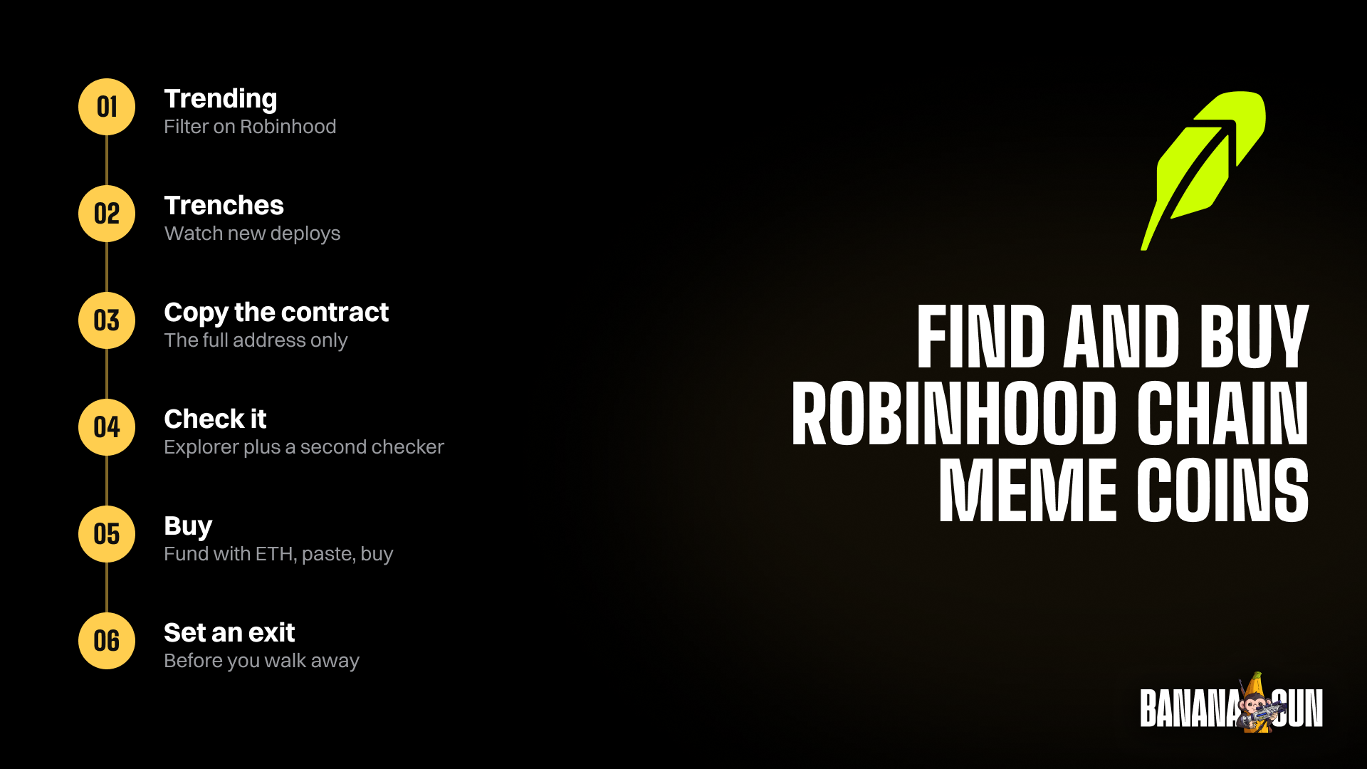 Find and buy Robinhood Chain meme coins