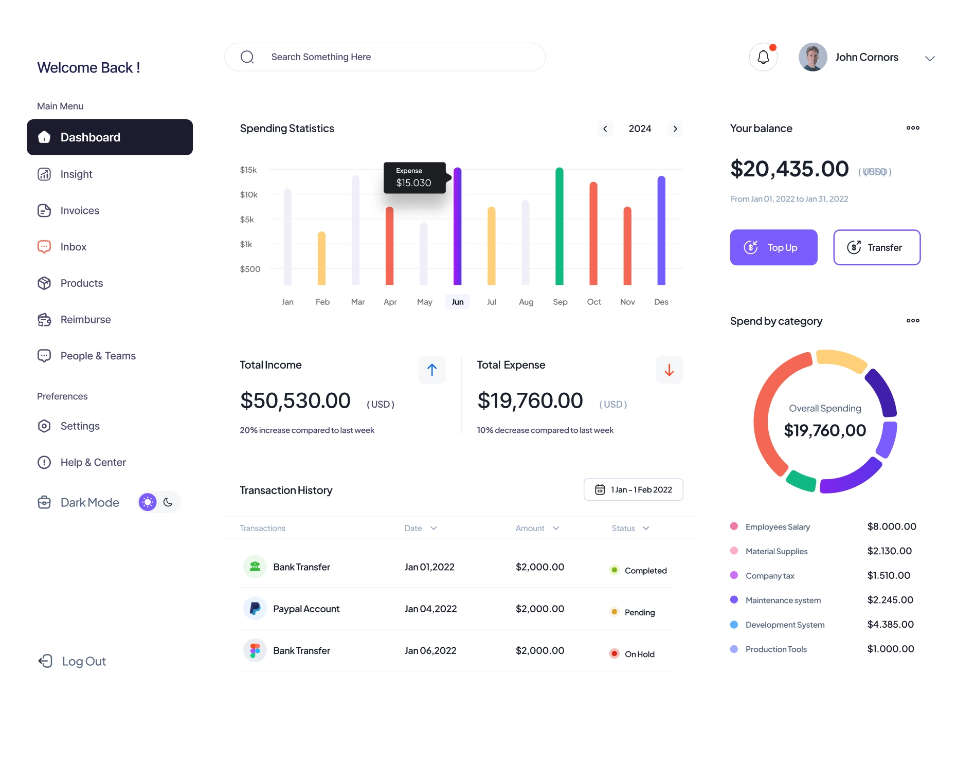 Stravo-feature-one-data-driven-insights