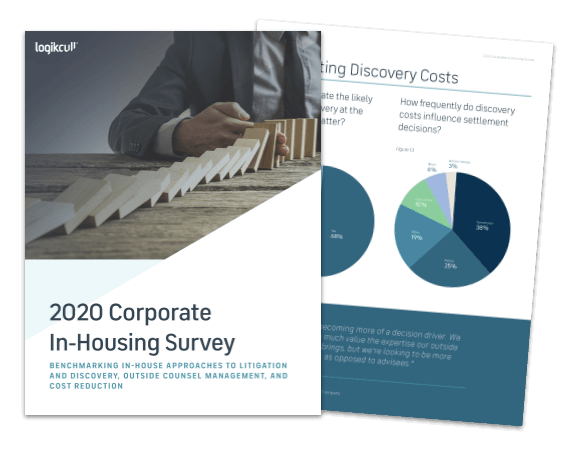Logikcull's 2020 Corporate In-Housing Survey