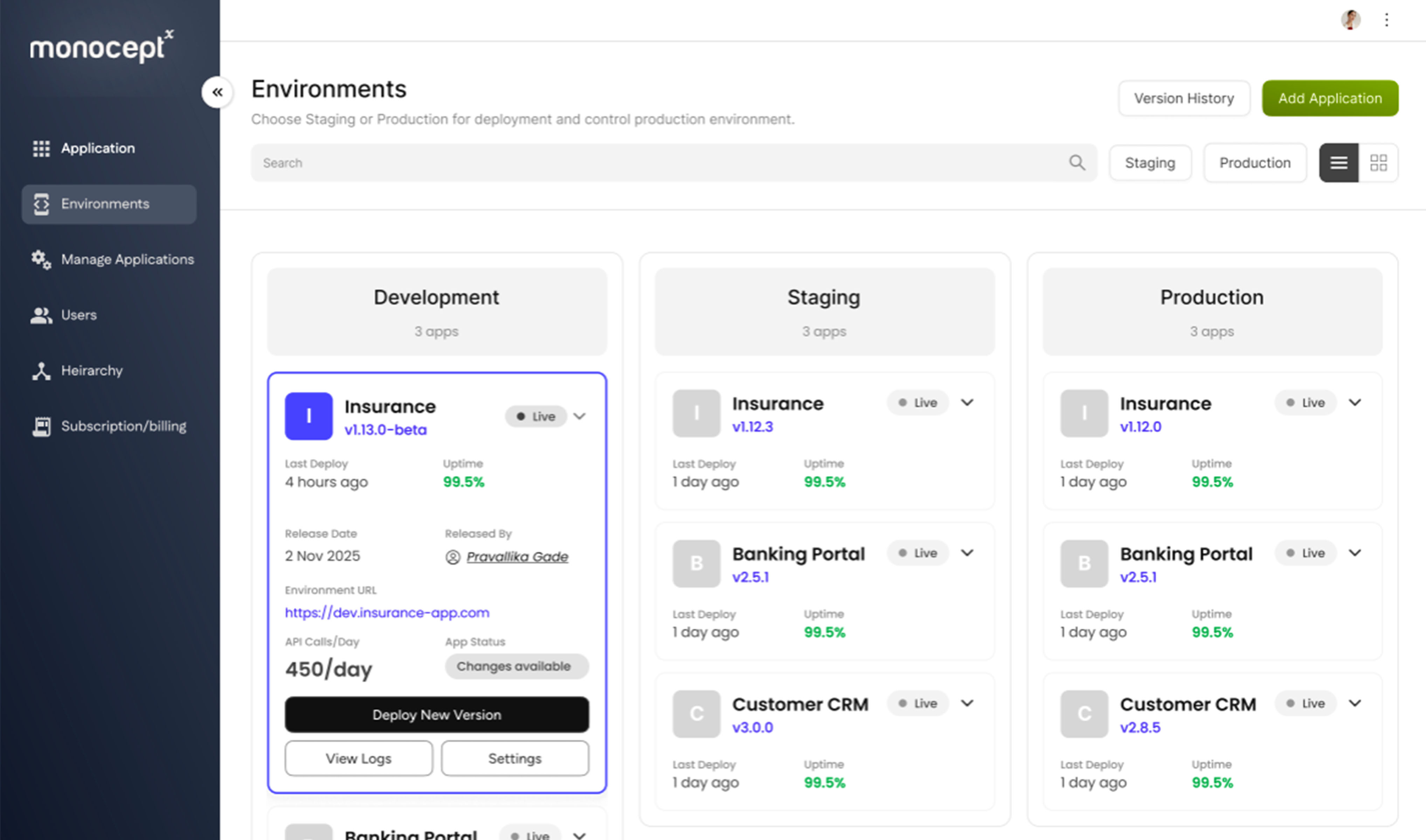 Dashboard interface showing three deployment environments: Development with Insurance app v1.13.0-beta live and 450 API calls/day; Staging with three apps including Insurance v1.12.3 live; Production with three apps including Insurance v1.12.0 live. Each app shows last deploy time and 99.5% uptime.