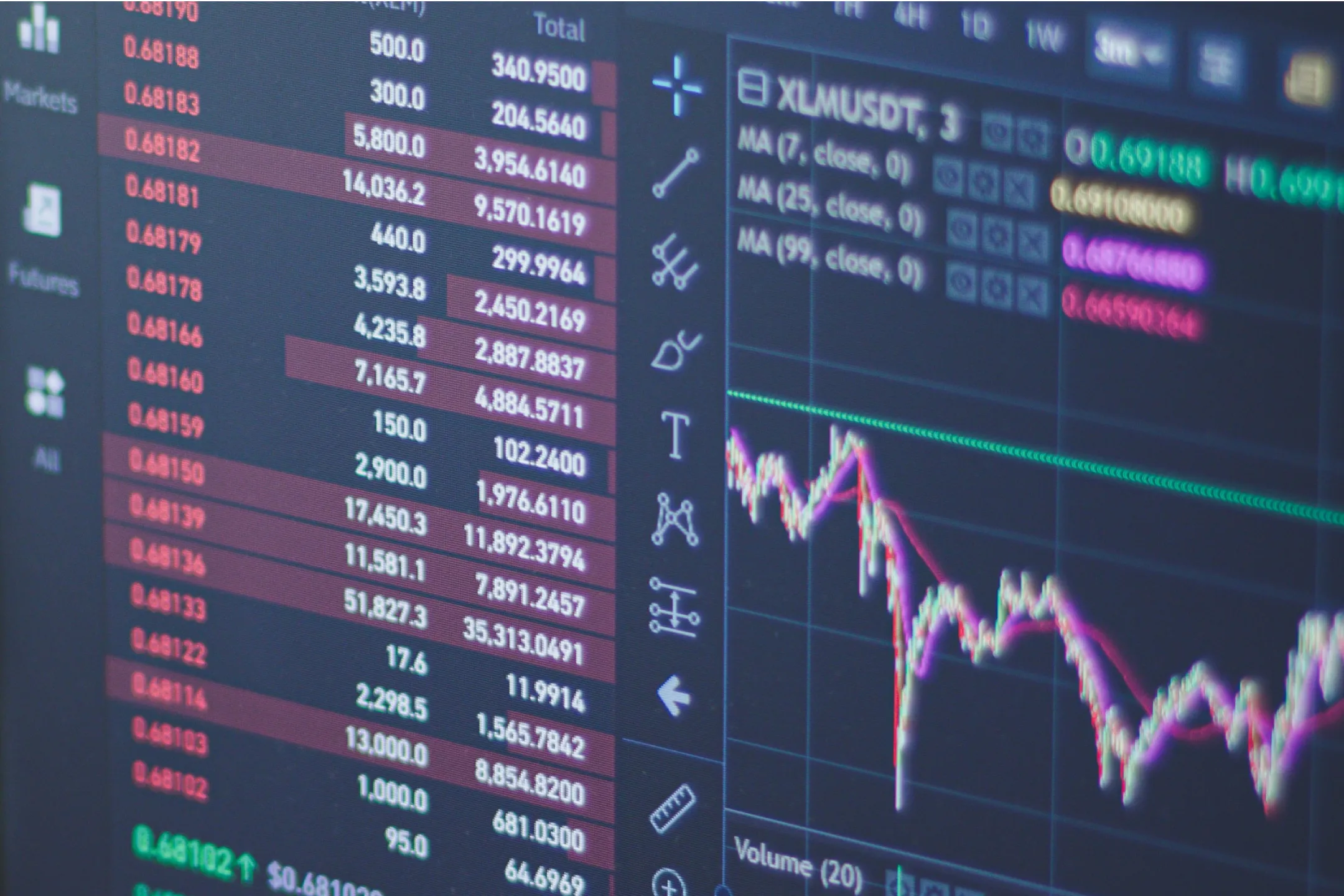 Investment Markets Update - December 2022