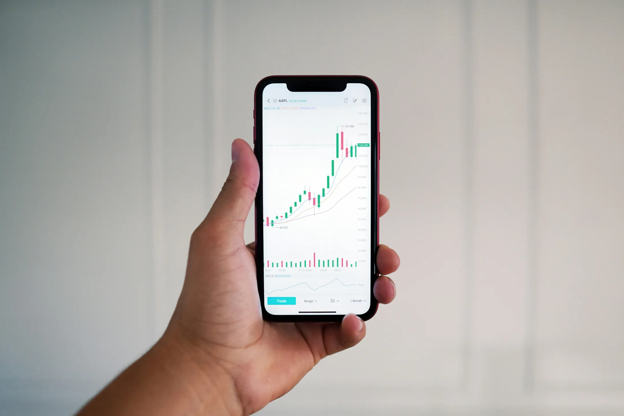 Investment Markets Update - July 2021