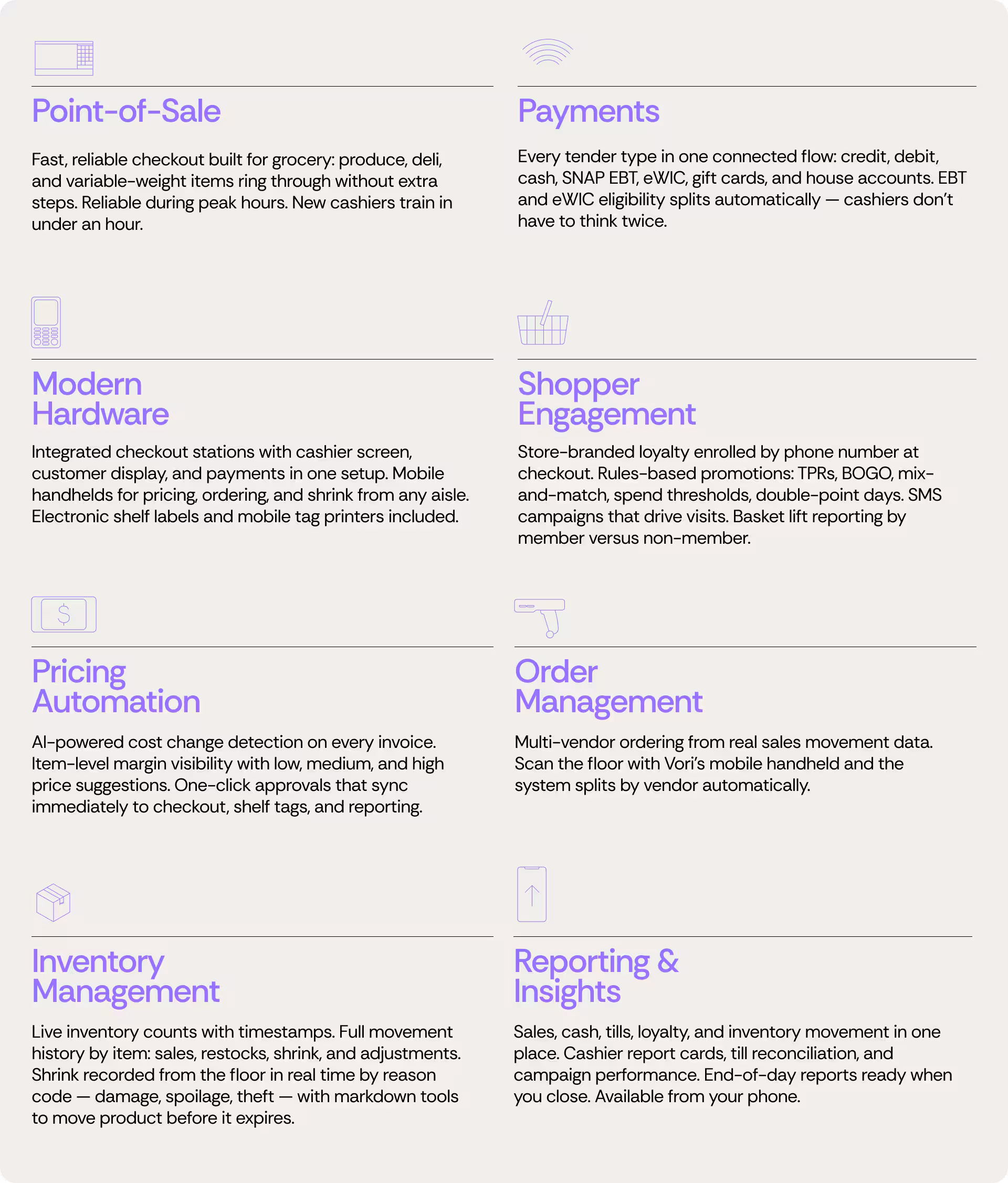 Overview of the modules in the Vori grocery POS system: Point-of-Sale, Payments, Modern Hardware, Shopper Engagement, Pricing Automation, Order Management, Inventory Management, and Reporting and Insights.