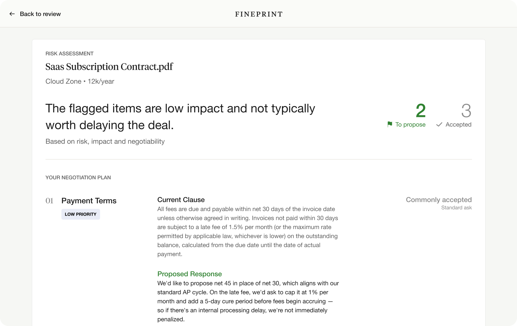 Fineprint contract analysis interface showing risk assessment and negotiation plan