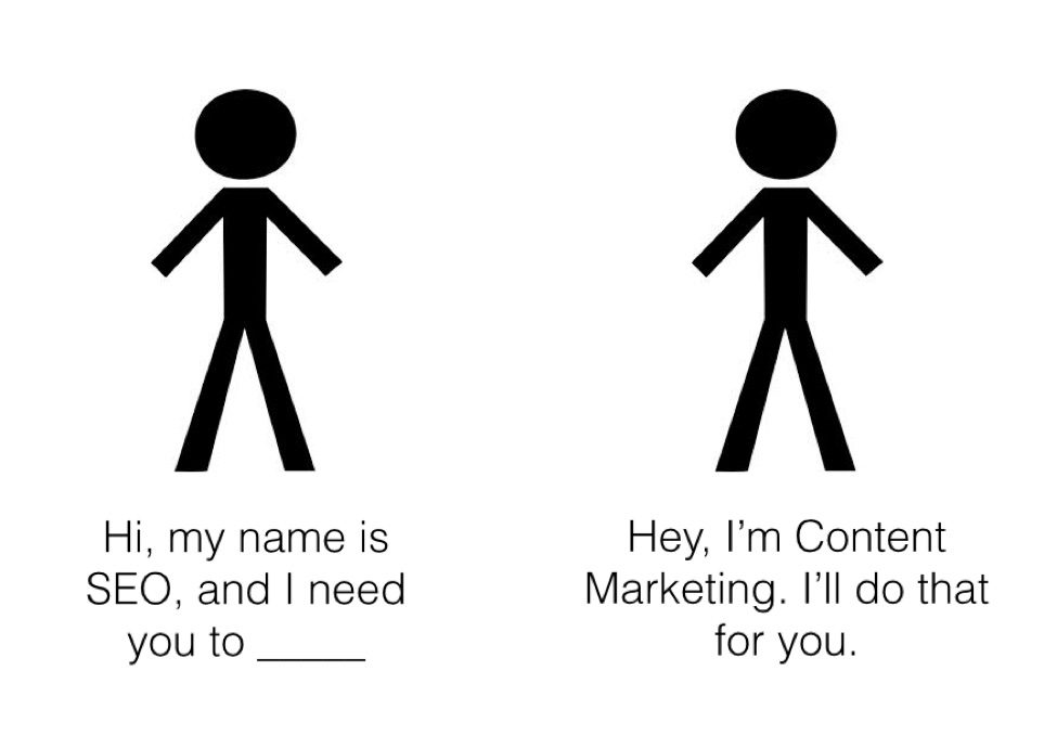 Digital content and SEO are two sides of the same coin. Make sure you're using them together.