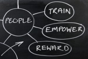 Employee Morale means train empower reward