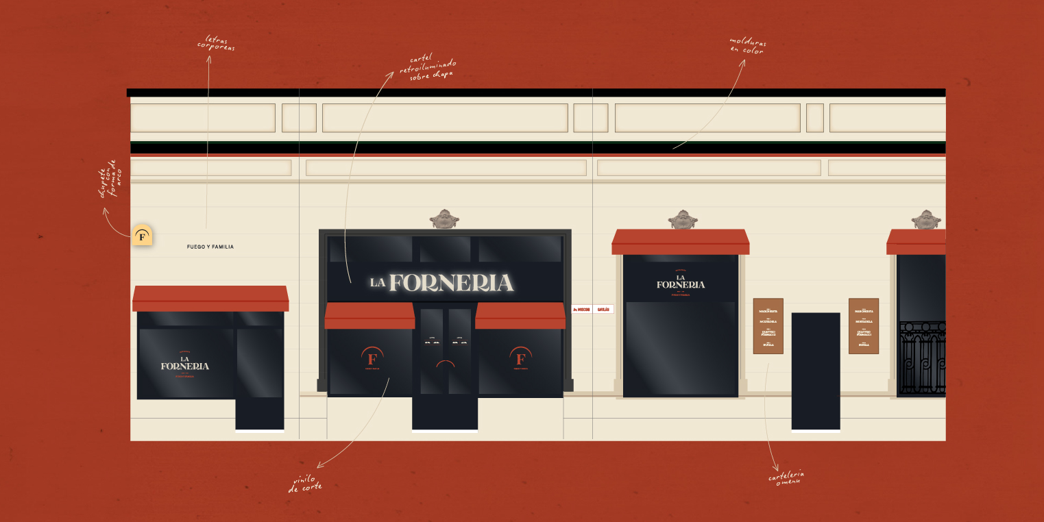 La Fornería: diseño de identidad, packaging y desarrollo de aplicaciones — imagen 15