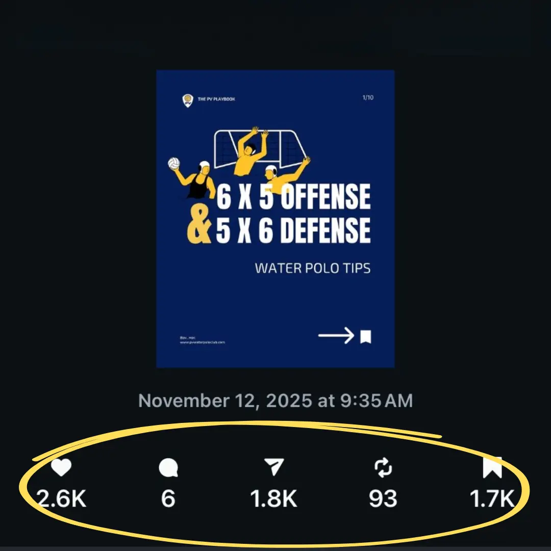 Content insights for viral content.