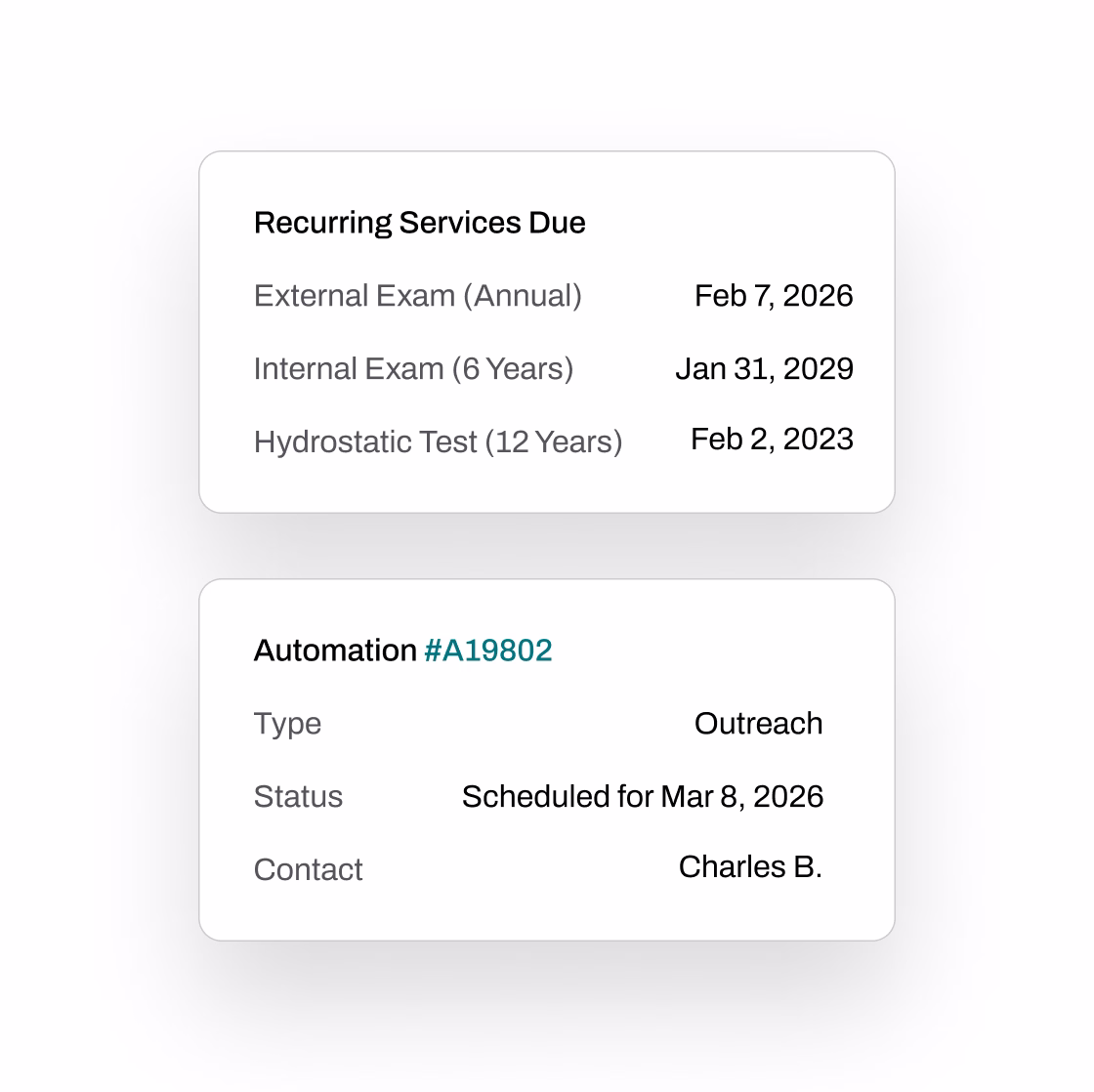 Two white panels showing recurring service due dates for exams and a scheduled automation outreach with contact Charles B.