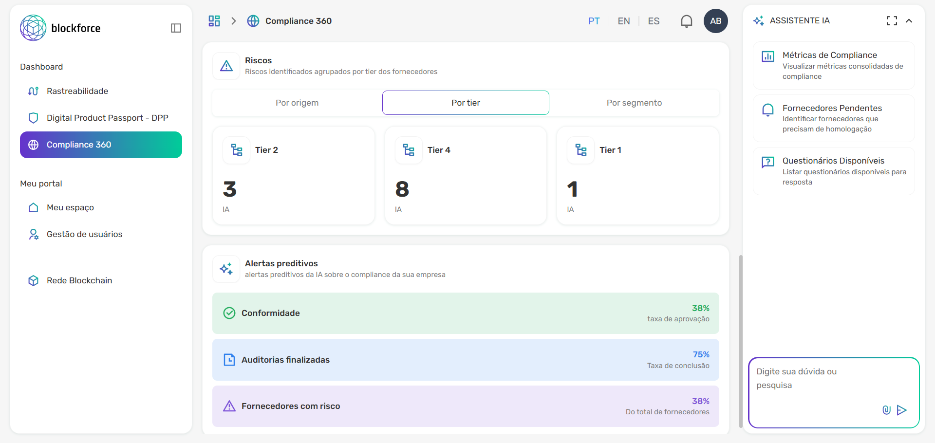 Monitoramento Contínuo — alertas e planos de ação por fornecedor