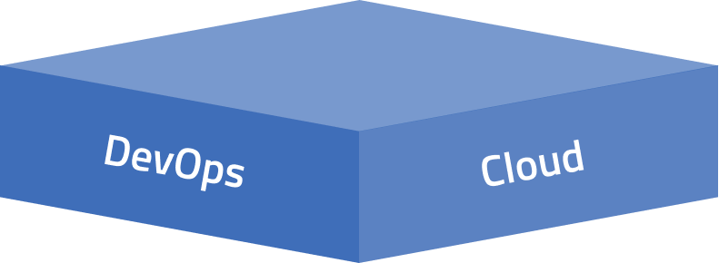 Camada DevOps e Cloud — Blockforce