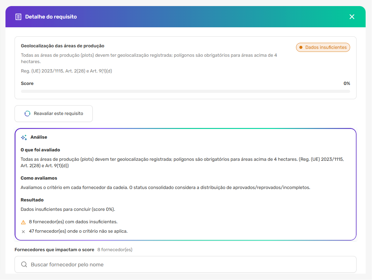 Compliance Regulatório — relatórios CVM 193, GRI e ISSB