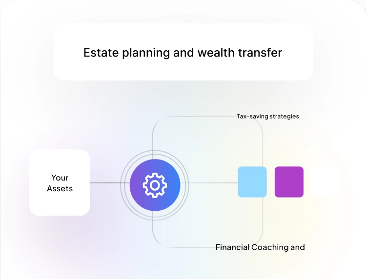 Movark-product-growth-image