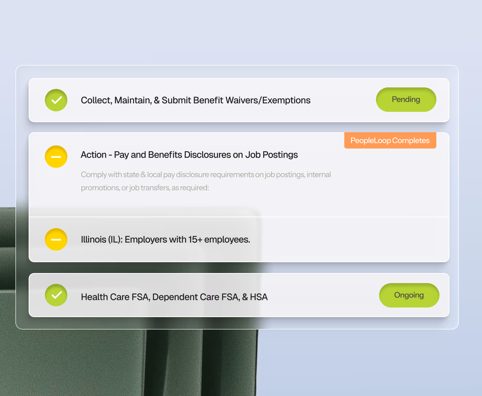 Compliance coverage list showing statuses: Collect, Maintain, & Submit Benefit Waivers/Exemptions pending; Pay and Benefits Disclosures on Job Postings with PeopleLoop completes; Illinois employers with 15+ employees; Health Care FSA, Dependent Care FSA, & HSA ongoing.