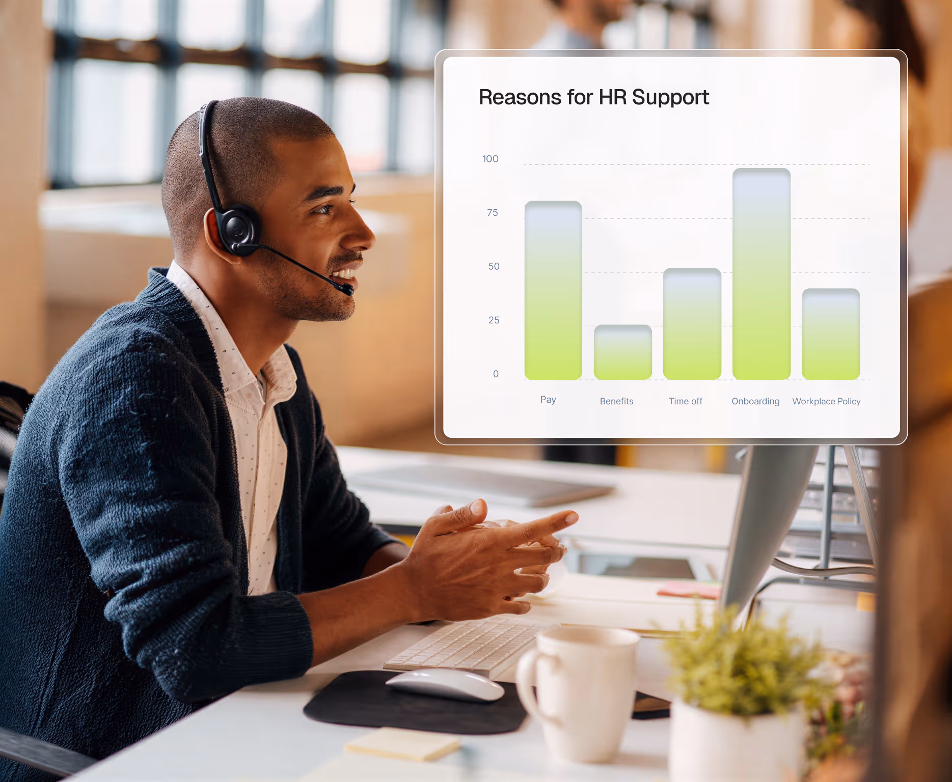 Man wearing a headset smiling and pointing at a computer screen displaying a bar chart titled 'Reasons for HR Support' with categories Pay, Benefits, Time off, Onboarding, and Workplace Policy.