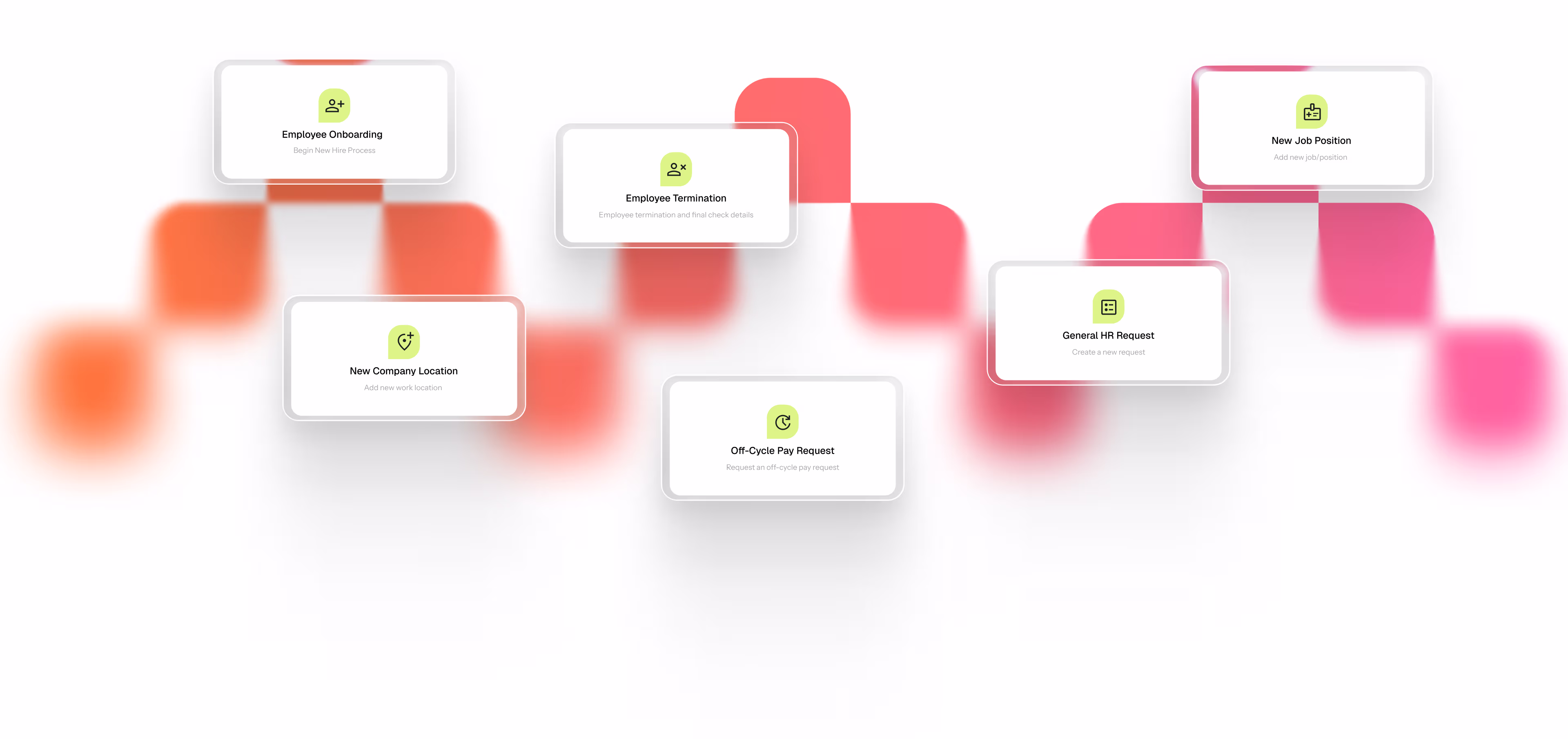 Diagram of HR and compliance workflows showing Employee Onboarding, Employee Termination, New Company Location, Off-Cycle Pay Request, New Job Position, and General HR Request connected by color blocks.