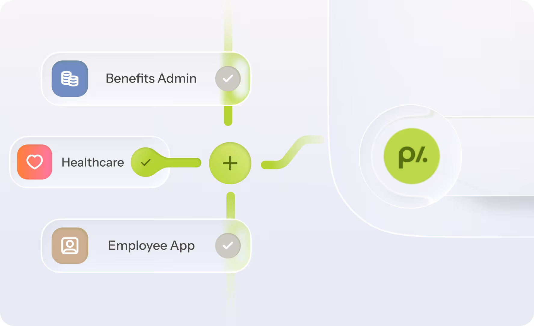 Stylized graphic depicting payroll, benefits, HR, and compliance from the best AI-powered PEO company