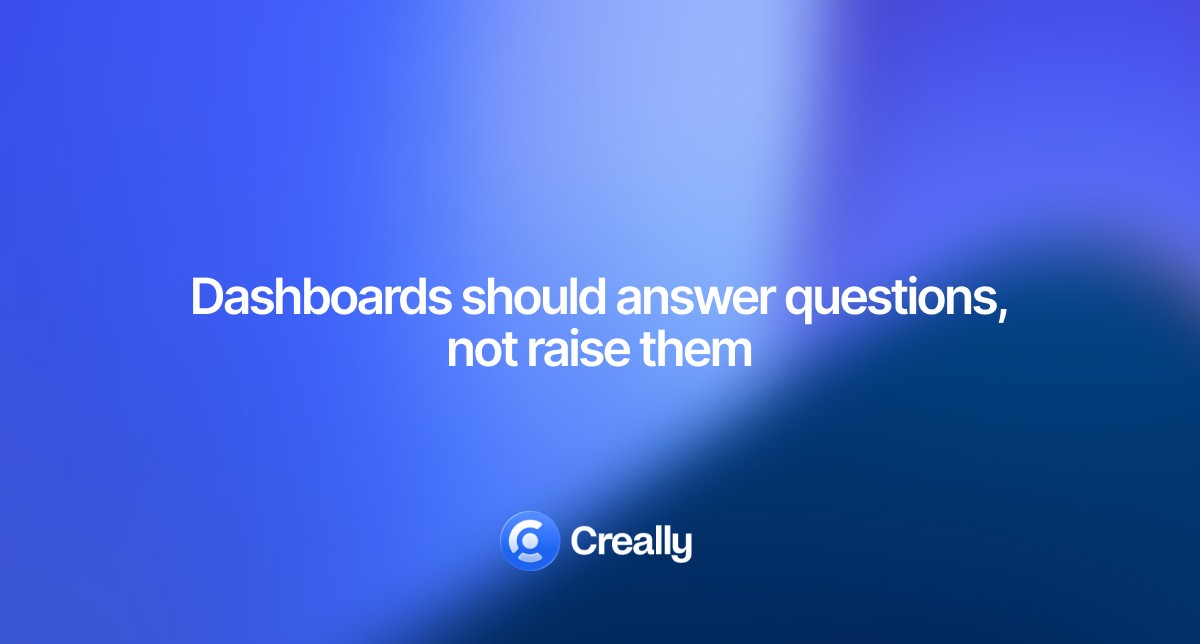 Influencer marketing is often evaluated by engagement—likes, comments, reach. These metrics are easy to measure and satisfying to report to leadership. But they don't answer the main question: is the investment paying off? This article series is about moving from comfort metrics to real ROI measurement, building attribution systems, and scaling influencer marketing as a predictable growth channel, not an experiment.Creally is a platform for managing influencer marketing at every stage: from finding creators to measuring real business impact. We help brands launch campaigns with thousands of influencers simultaneously, tracking not just engagement, but conversions, revenue, and ROI for each creator. Creally transforms influencer marketing from a creative experiment into a managed performance channel with transparent analytics and process automation. Our goal is to make influencer marketing as measurable and scalable as paid ads.