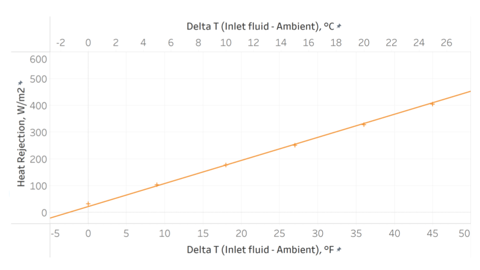 image of solar panel systems