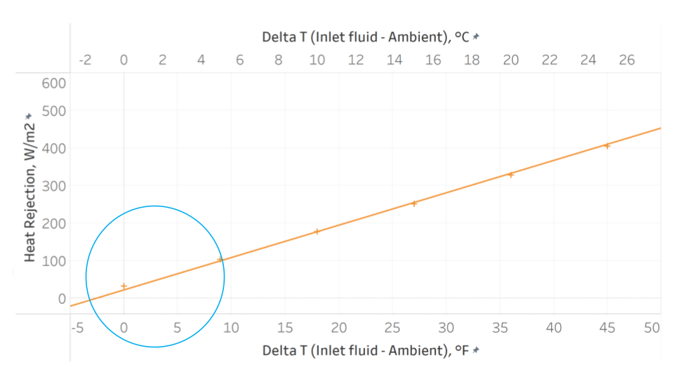 [background image] image of logistics hub (for a trucking company)