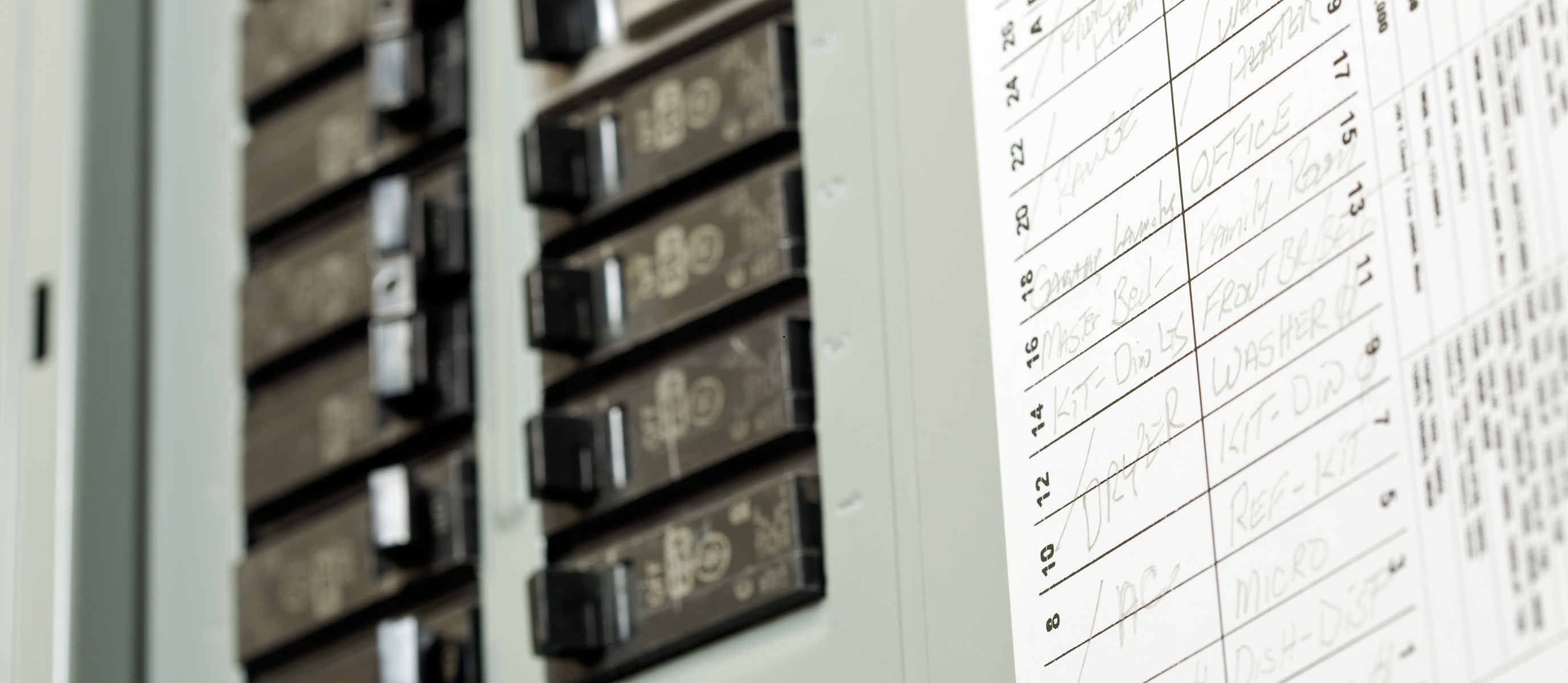 Dedicated Circuits for Appliances & Equipment