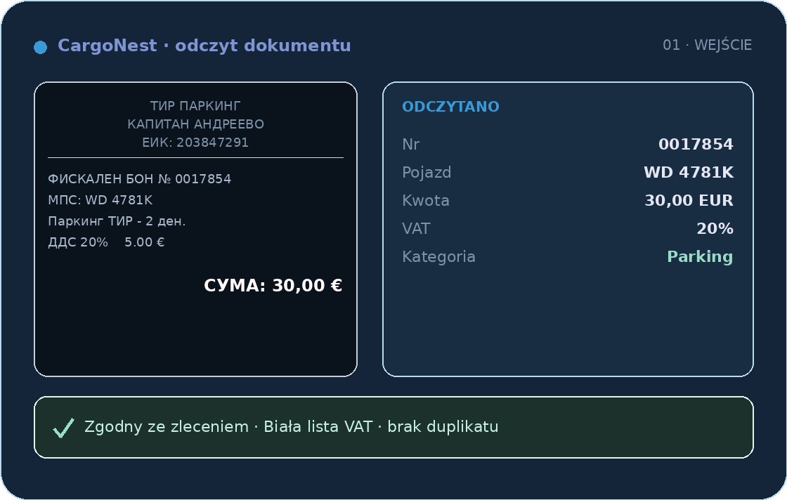 Ekran CargoNest z odczytem dokumentu parkingowego o wartości 30 euro i VAT 20 procent.