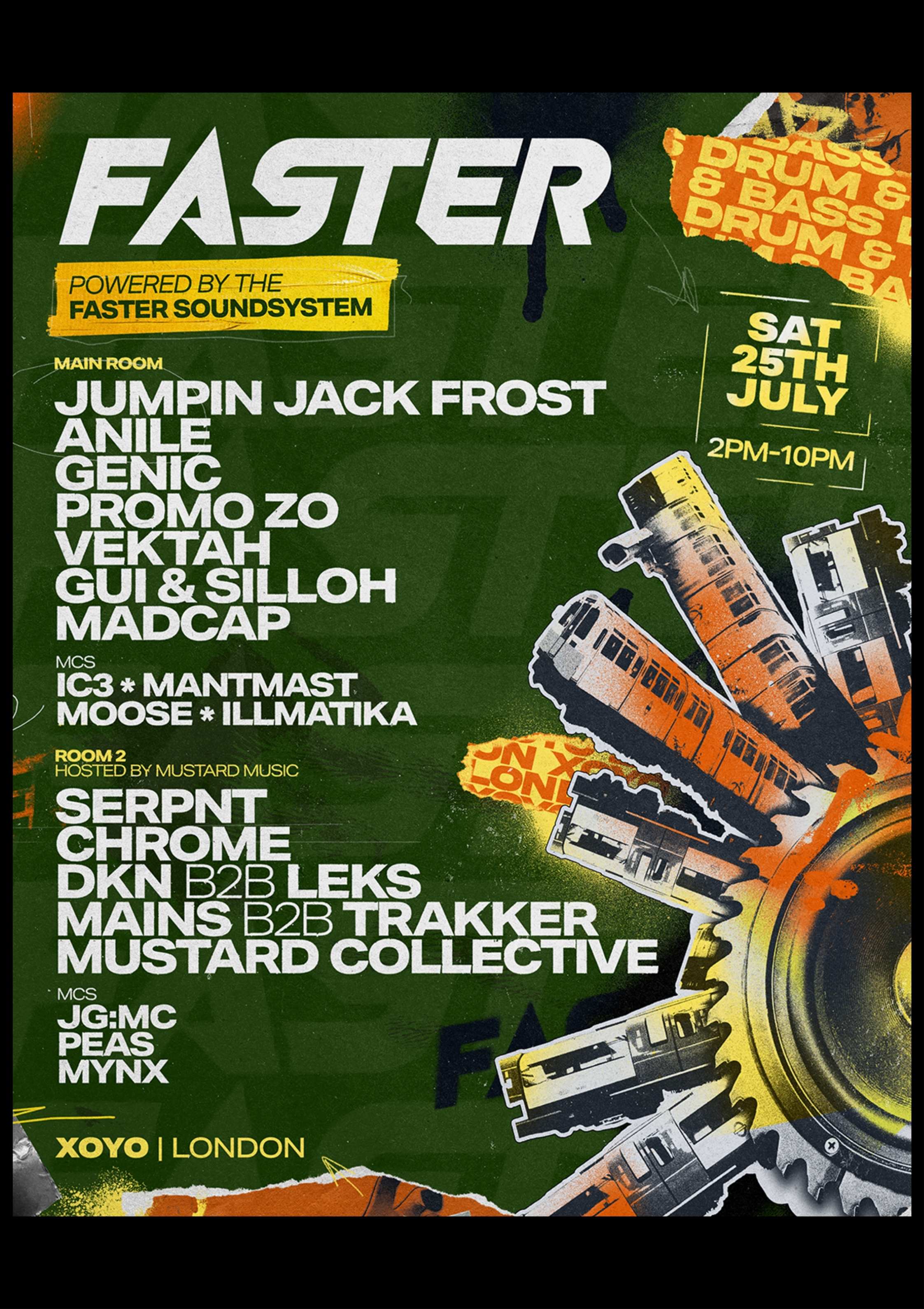 FASTER DNB